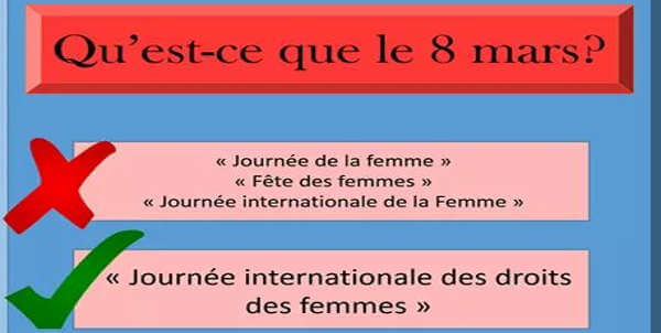 Nom de la journée de la femme